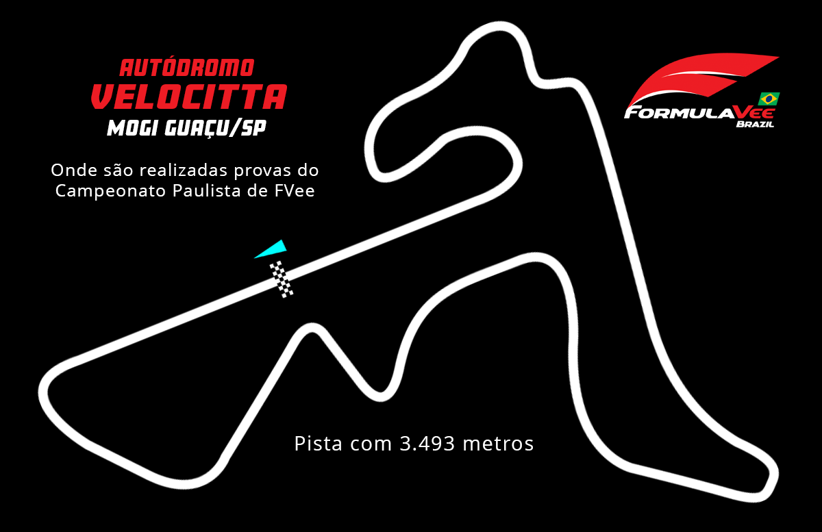 Formula Vee Brazil - Premiação oficial do Campeonato Paulista de FVee 2020